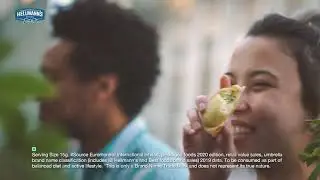 Hellmann's Mayonnaise Brand, Now in India | English