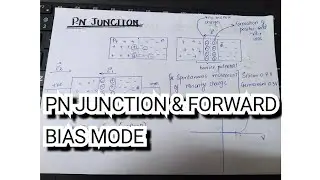 PN junction and forward bias mode || Electronics || Urdu/ Hindi