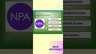 Types of Non Performing Assets (NPA) #ugcnet #shortvideo #shorts #short #nta #ntaugcnet #commerce