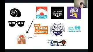 Florida&rsquo;s &ldquo;Fractal&rdquo; Shaped Alignment Group