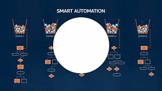 Improving Customer Experience for Auto Insurance Firm with Integrated Automation | Case Study