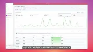 Web3 Revenue Tracking with Addressable: Measure On-Chain ROAS