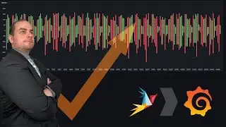Using Grafana with Zammad