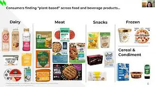 Total Wellness and Retail: Strategies for Emerging Brands | Startup CPG