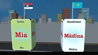 Most Common Names From Different countries || Which Name Is most Common In Different Countries 2022