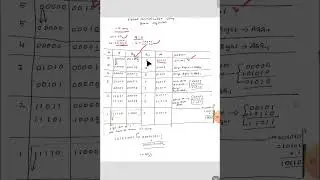 signed multiplication using booth algorithm