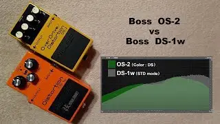 Boss OS-2 (DS mode) vs DS-1w (STD mode)  Gain&Tone Control Comparison