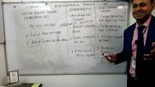 Entrepreneurship Lecture 1 | What is Entrepreneurship?