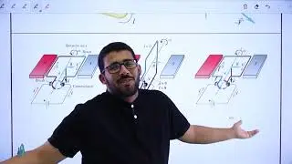القوة المغناطيسية - القسم (8) || فيزياء التوجيهي - المنهاج الجديد جيل 2005 || (98)