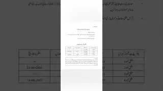 Matric FA SPRING 2023 ASSGNMNT SCHDULE Link👇#aiouupdates #assignment #aiou #aiouupdates2023