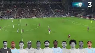 Man city tiki taka