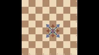 King movement and it's rules.