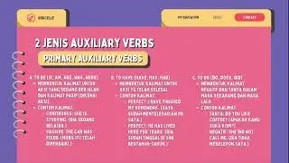 Part of Speech - Pembelajaran untuk pemula tentang “adjectives”