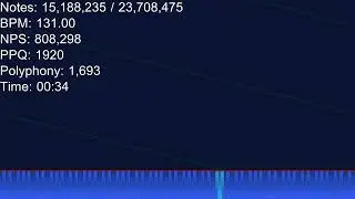 [Black MIDI] mr.midi man 23 MILLION NOTES | guy_plays