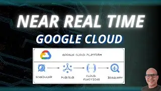 Processamento Near Real Time - Google Cloud Platform - [Pub/Sub] + [Cloud Function] + [BigQuery]