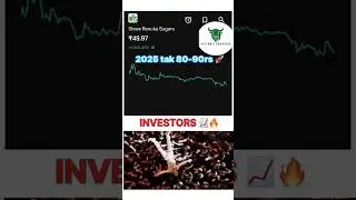 Shree Renuka sugar stock target 80 to 90 in 2025 #trading #stockmarketinvesting