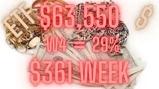 Are High Risk Income ETFs still a good idea?  | The Weekly | Ep #2026W4