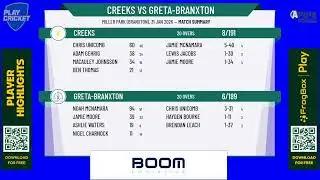 Creeks v Greta-Branxton