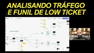 2 horas analisando tr&aacute;fego e funil de um low ticket #lowticket #trafegopago