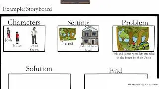 Get Set Program: Narrative Writing Lesson 2