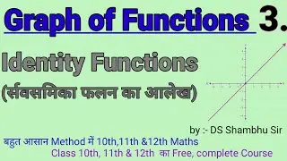 Graph of Identity Function (Graph of Identity Function), Graph of Functions /Identity function