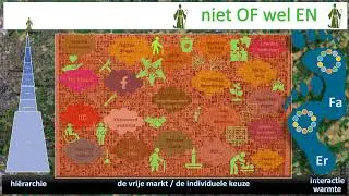 Toekomstbestendige parochie (Matthias Sellmann)