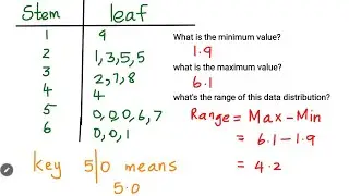 STEM LEAF Diagram 🌳🍃 | Data Representation | Data set 🔢| Range of a dataset