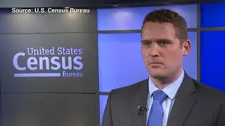 Regional Growth