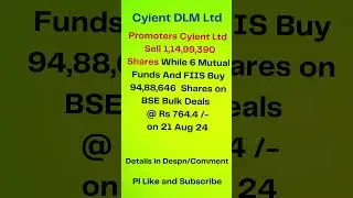 Cyient DLM Ltd I FIIs & MFs Buy Shares I Share Market News I #multibaggers
