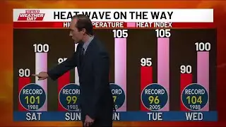 First Alert Forecast - June 19, 2025 - 11 p.m.