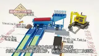 Explanation of the process for panning for gold in sand #Goldpanning #shakingtable #gold