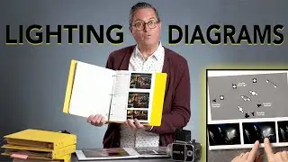 Laws of Light: How Lighting Diagrams can IMPROVE Your Images!