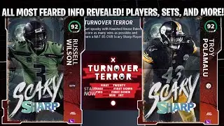 ALL MOST FEARED PROMO INFO! SETS, SOLOS, PLAYERS, AND MORE! | MADDEN 21 ULTIMATE TEAM