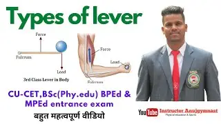 Types of lever//Movements Analysis All entrance exam of physical education.