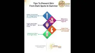 How to Prevent Skin from Dark Spots in Summer? | Beautiful Spotless Skin | Sunscreen