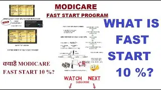 Modicare Business Plan 2020 | What is Fast Start Program in Modicare |