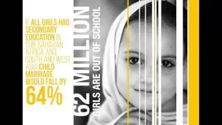 #IWD2016: girls and education