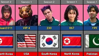 Squid Game Player Is From Which Country