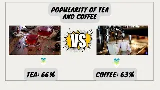 Tea vs. Coffee: A Comparison of Benefits and Risks