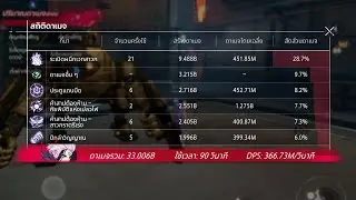 Crytal of atlan | 33B Lv.70 Warlock Demonic set 1.30min combo DPS Test