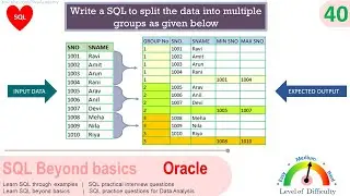 Oracle SQL Practical question | Oracle SQL to divide the rows into groups of data | NTILE function