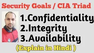 Network Security Goals :Confidentiality, Integrity, Availability |CIA Triad in Cryptography hindi