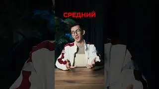 Как детали в видео влияют на наше восприятие? #cinematic #съемкифильма #обучение #видео #блог