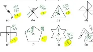 Rotation- Reflection and Line of symmetry