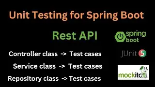 Unit testing for java spring boot rest api  // Easy Learning Channel