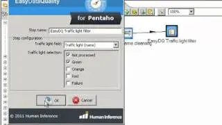 Data Quality for Pentaho Data Integration (Kettle)
