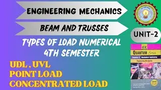 Types Of Load Numerical || UDL || UVL || POINT LOAD || Concentrated Load || Engineering Mechanics