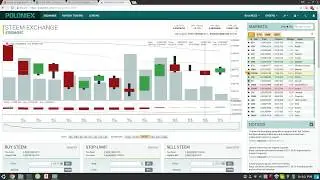 How to make Deposits and Withdrawals from Steemit