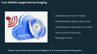 Preventive Radiology Program- Individualized Prevention and Early Intervention.