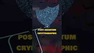Quantum Proof Wallets Are Coming But Who&rsquo;s Building Them #Web3 #QuantumSecurity #QuantumComputing
